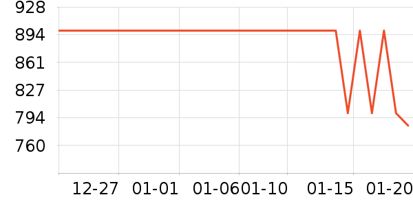 ���޷���ʷ�۸�