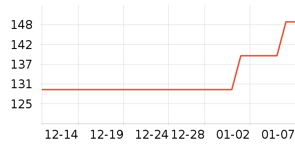 �����ڴ�����ʷ�۸�