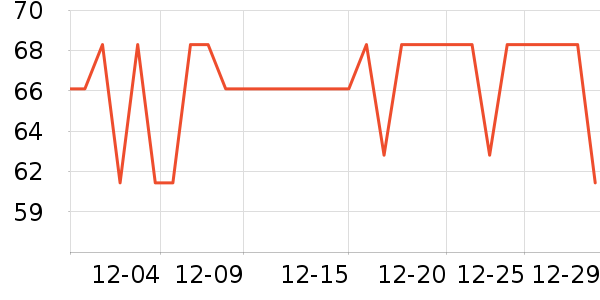 ����٤����ʷ�۸�