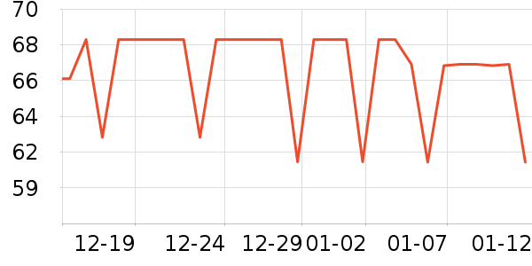 ����٤����ʷ�۸�