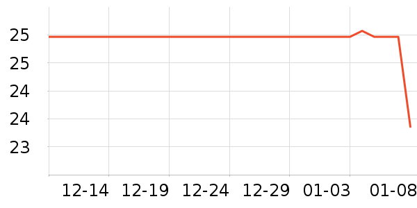 ������������ʷ�۸�