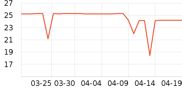 ������������ʷ�۸�