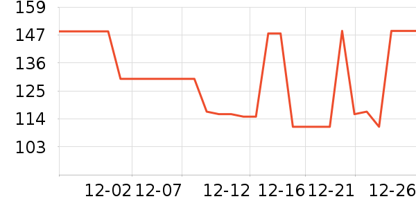 ��ŵ��Ӥ��Ь����ʷ�۸�