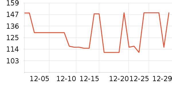 ��ŵ��Ӥ��Ь����ʷ�۸�