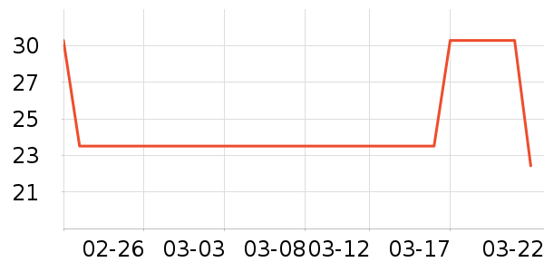 ��ֻ��������/ţ�����ʷ�۸�