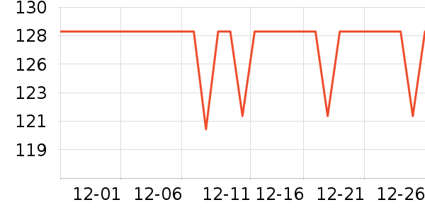 ������ѡ�����ʷ�۸�