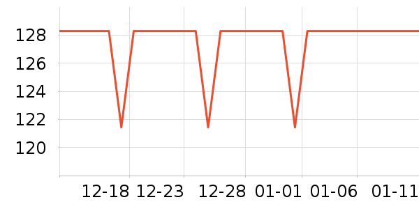 ������ѡ�����ʷ�۸�