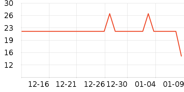 Ӣ�ƿ������ʷ�۸�