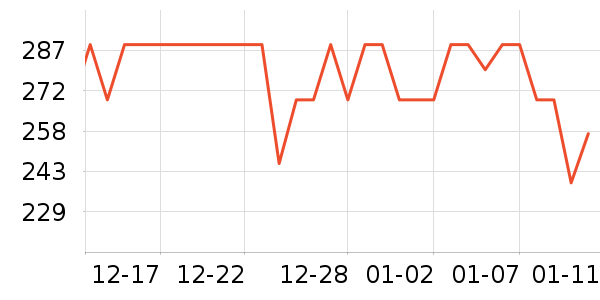 ŷ��ޱ��ʳ������ʷ�۸�