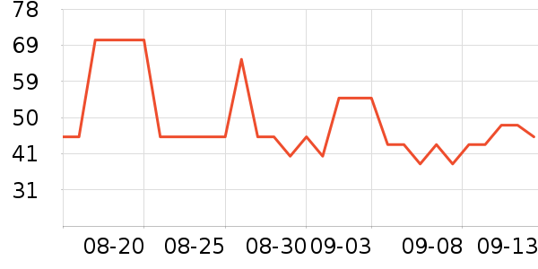 ơ����ʷ�۸�