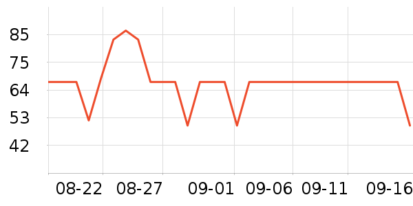 ����ơ��ơ����ʷ�۸�