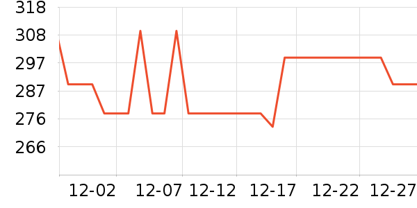 �ղ�������;����ʷ�۸�