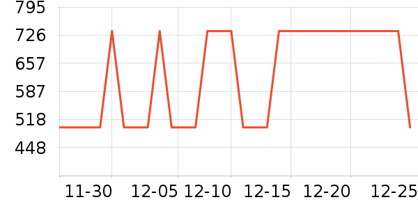 ���������������������ʷ�۸�