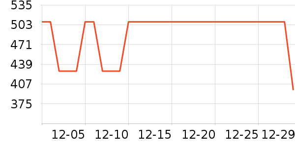 ��Ħ���ʳƷ/��Ʒ��ʷ�۸�