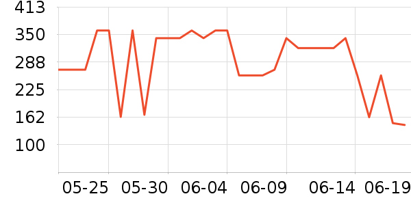 ˹�����˶�Ь��ʷ�۸�