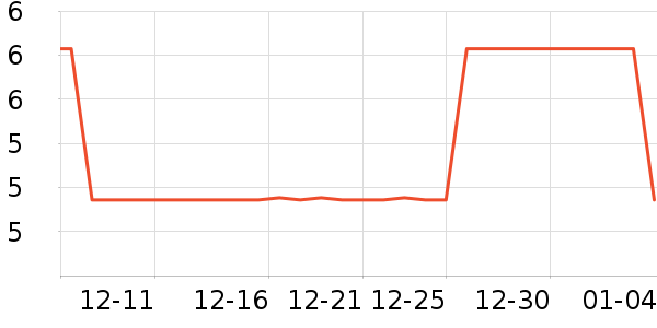 ��������������ʷ�۸�