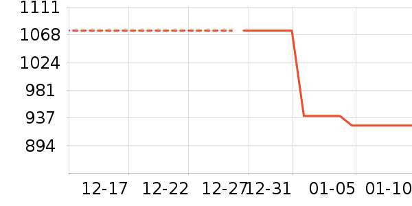 ����ϴ�»���ʷ�۸�