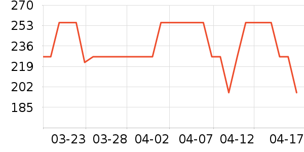 �¿���װƤЬ��ʷ�۸�