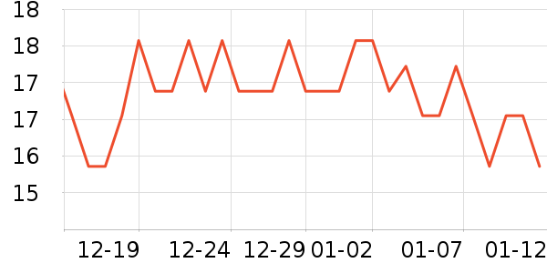 ���ϻ���ӹ��߲���ʷ�۸�