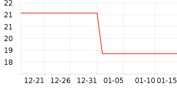 ũҩ������ʷ�۸�