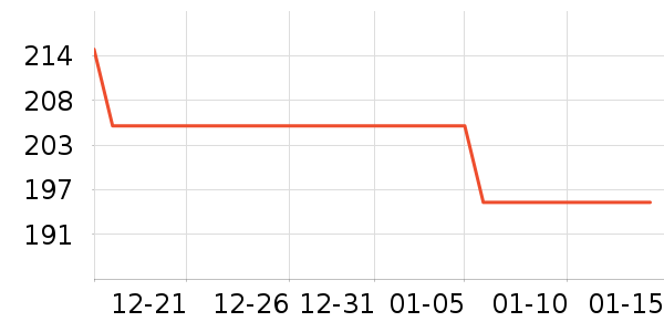 �����䷽�̷���ʷ�۸�