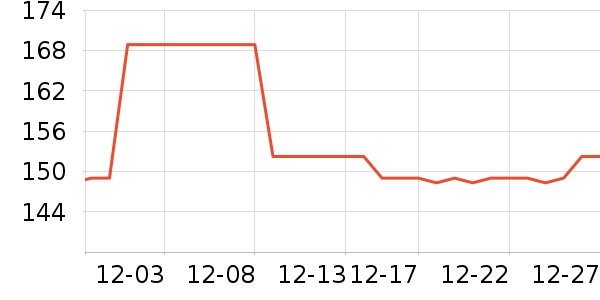 �ز��˶�Ь��ʷ�۸�