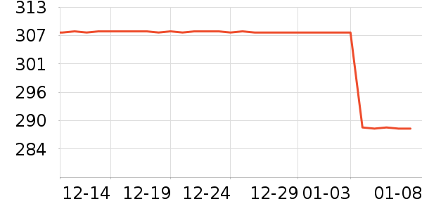 ��ԣ���Ѿ���ʷ�۸�