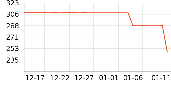 ��ԣ���Ѿ���ʷ�۸�