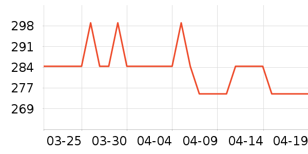 ���ĵ�ѹ������ʷ�۸�