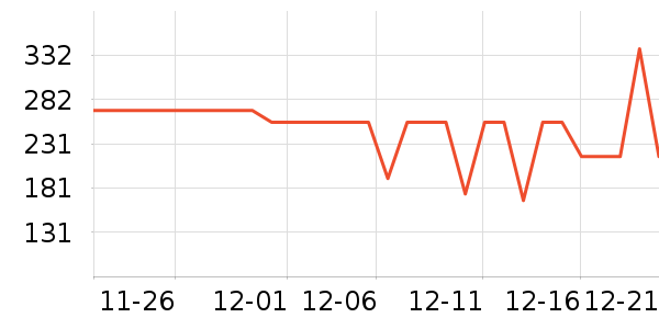 ���ĵ�ѹ������ʷ�۸�