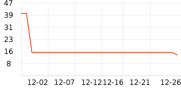 �����̷�����ʳ��ʷ�۸�