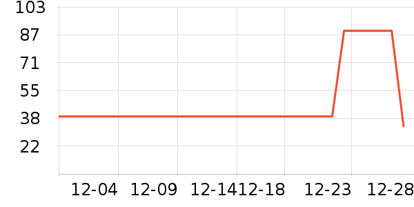 ����������ʷ�۸�