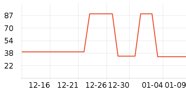 ����������ʷ�۸�