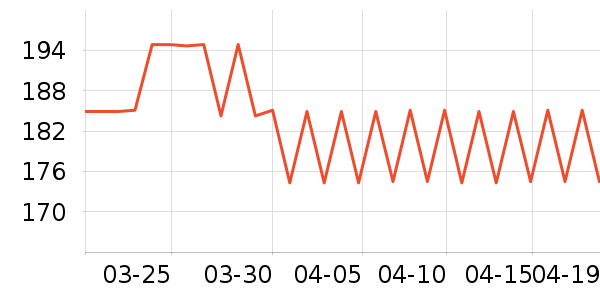 ����ɳ��ɹ˪��ʷ�۸�