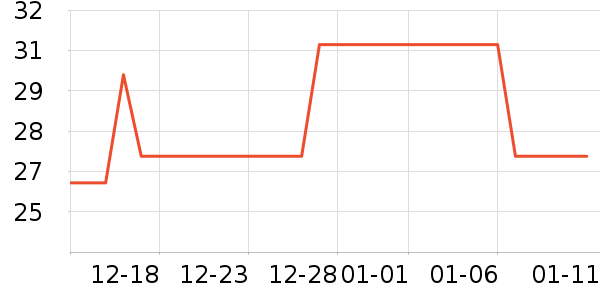 ������ʷ�۸�