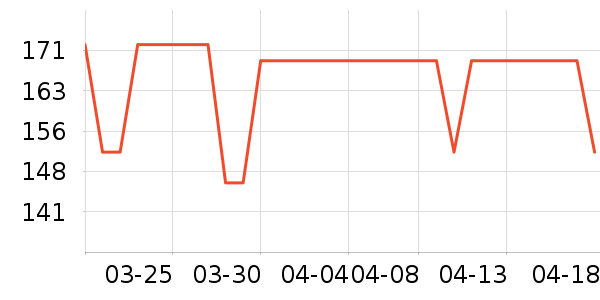 astacure˽��������ʷ�۸�