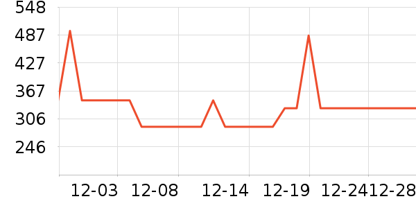 ʮ�½ᾧ��������ʷ�۸�