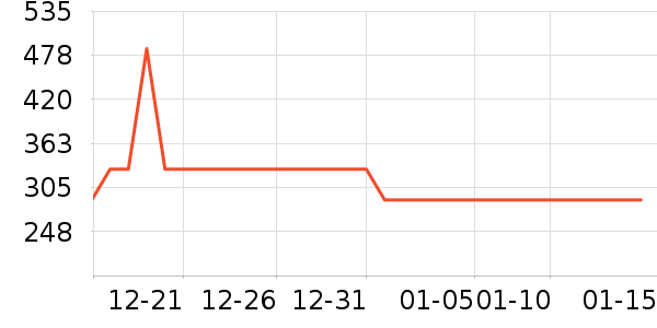 ʮ�½ᾧ��������ʷ�۸�