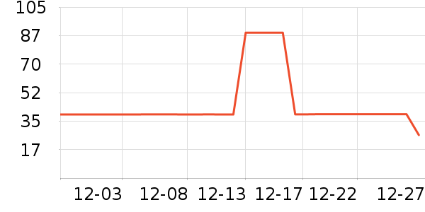 ��Ȼ�ý�������ʷ�۸�