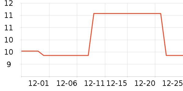 ��������������ʷ�۸�