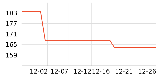 �ز��˶�Ь��ʷ�۸�