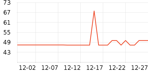 ��˶����������ʷ�۸�