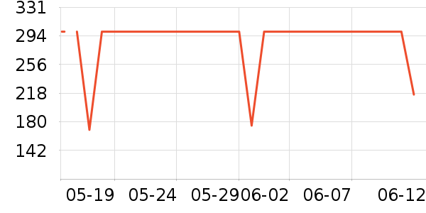 ����΢��¯��ʷ�۸�