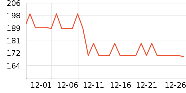 ���ջ����װ��ʷ�۸�
