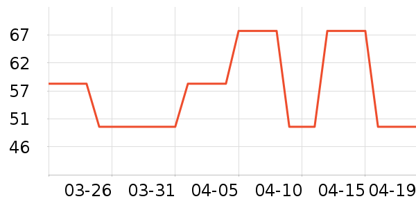 ��ľ��������ʷ�۸�