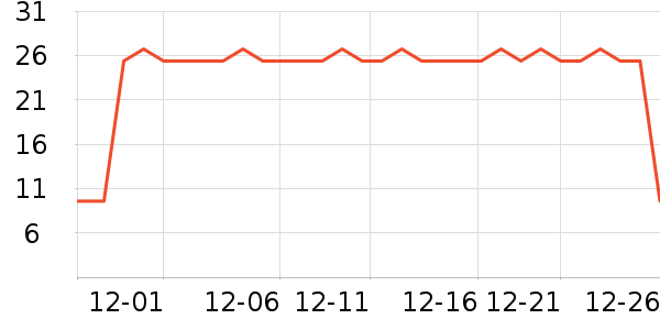 ������ԡ����Ʒ��ʷ�۸�