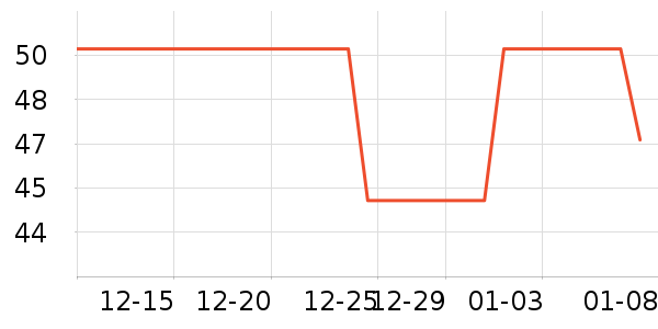 ���С������ʳ��ʷ�۸�