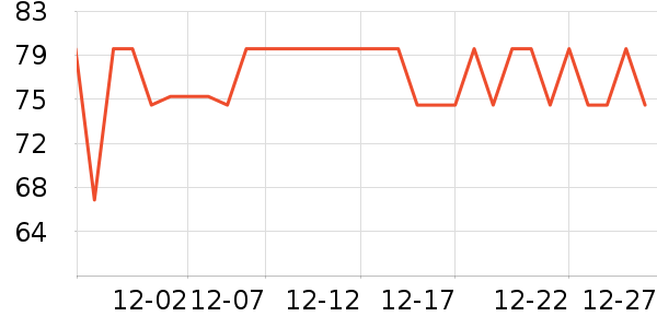 ��¶�������������ʷ�۸�