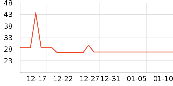 ������޹������ʷ�۸�