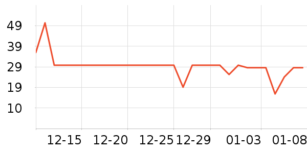 ��ţţ��/��Ʒ��ʷ�۸�